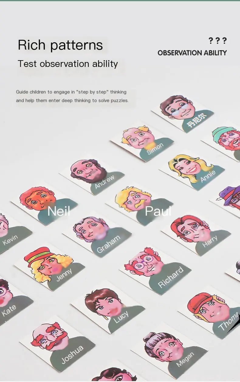 Quién es quién ? Juego de mesa familiar - Vant